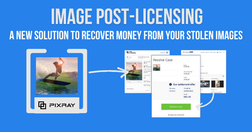  Image Post-Licensing: una nuova soluzione per recuperare il denaro dalle immagini rubate