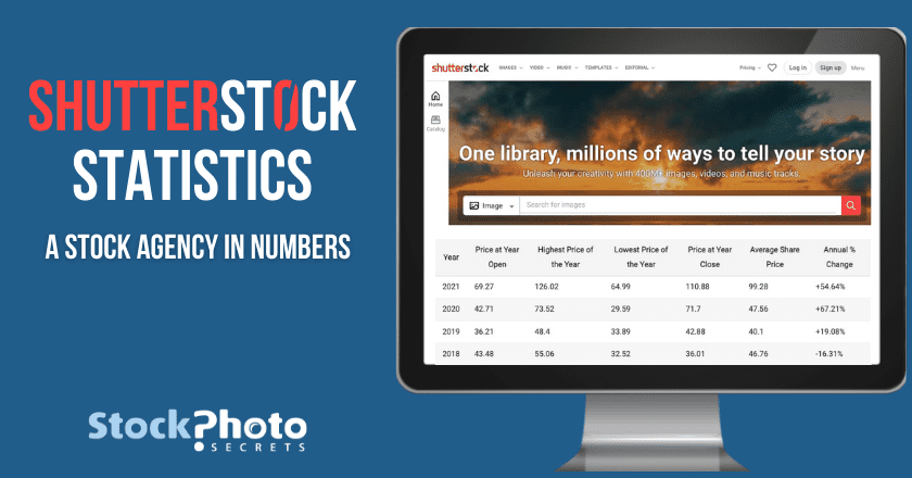  Statistiche Shutterstock 2023: ricavi, abbonati e altro ancora