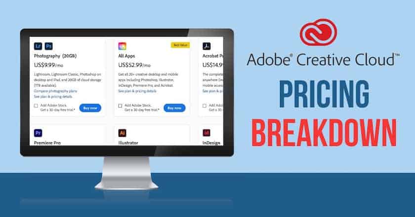  Rozdělení cen služby Adobe Creative Cloud: Najděte si ideální plán