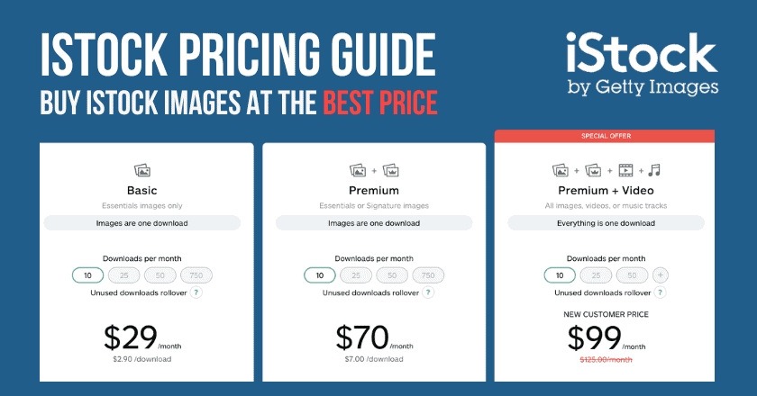  Průvodce cenami na iStocku - nakupujte snímky na iStocku od 18 centů!