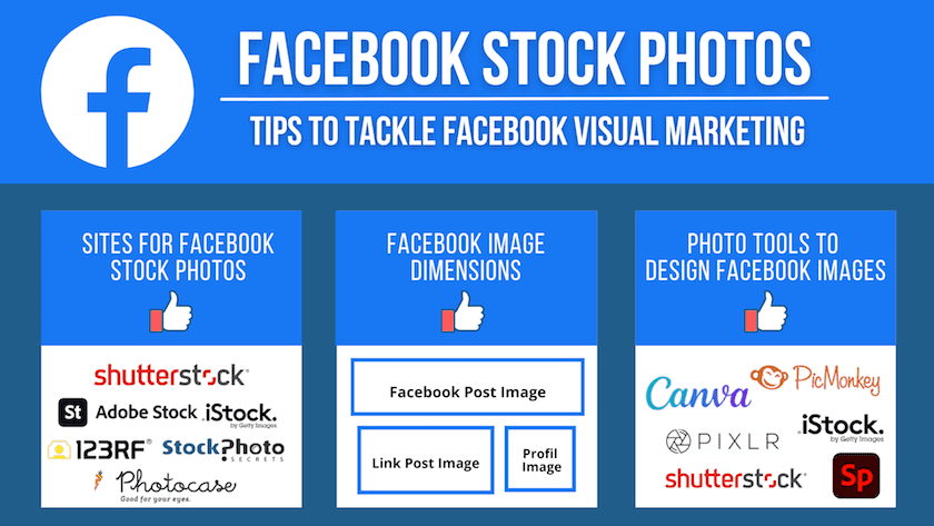  Facebook Stock Photos: Tipy pro vizuální marketing na Facebooku